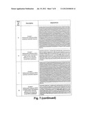 Genetically Programmed Expression of Selectively Sulfated Proteins in     Eubacteria diagram and image