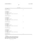 Method of In Vitro Differentiation of Neural Stem Cells, Motor Neurons and     Dopamine Neurons From Primate Embryonic Stem Cells diagram and image