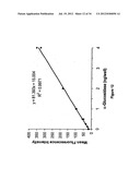 MULTIPLEX SCREENING FOR LYSOSOMAL STORAGE DISORDERS (LSDS) diagram and image