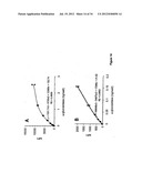 MULTIPLEX SCREENING FOR LYSOSOMAL STORAGE DISORDERS (LSDS) diagram and image