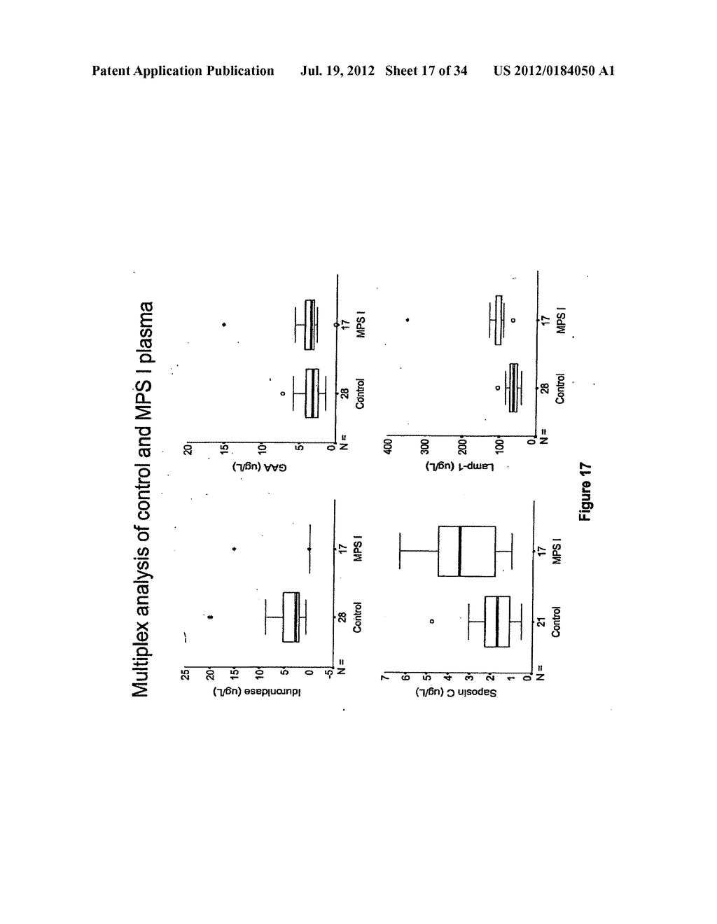 MULTIPLEX SCREENING FOR LYSOSOMAL STORAGE DISORDERS (LSDS) - diagram, schematic, and image 18