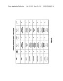 MULTIPLEX SCREENING FOR LYSOSOMAL STORAGE DISORDERS (LSDS) diagram and image