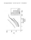 MULTIPLEX SCREENING FOR LYSOSOMAL STORAGE DISORDERS (LSDS) diagram and image