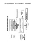 MULTIPLEX SCREENING FOR LYSOSOMAL STORAGE DISORDERS (LSDS) diagram and image