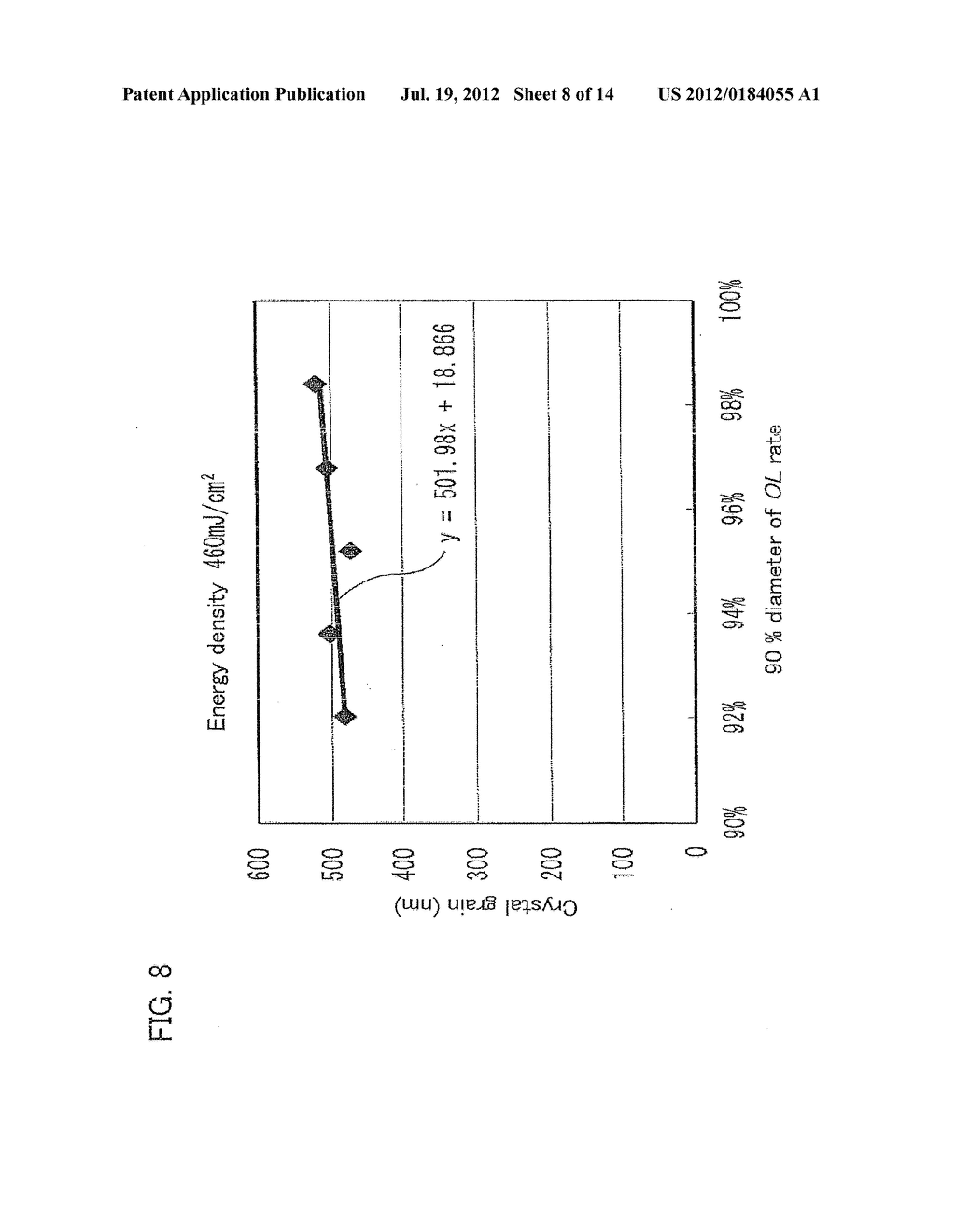 Making Method of Sample for Evaluation of Laser Irradiation Position and     Making Apparatus Thereof and Evaluation Method of Stability of Laser     Irradiation Position and Evaluation Apparatus Thereof - diagram, schematic, and image 09