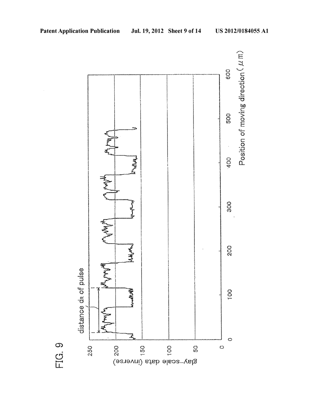 Making Method of Sample for Evaluation of Laser Irradiation Position and     Making Apparatus Thereof and Evaluation Method of Stability of Laser     Irradiation Position and Evaluation Apparatus Thereof - diagram, schematic, and image 10