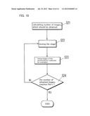 Making Method of Sample for Evaluation of Laser Irradiation Position and     Making Apparatus Thereof and Evaluation Method of Stability of Laser     Irradiation Position and Evaluation Apparatus Thereof diagram and image