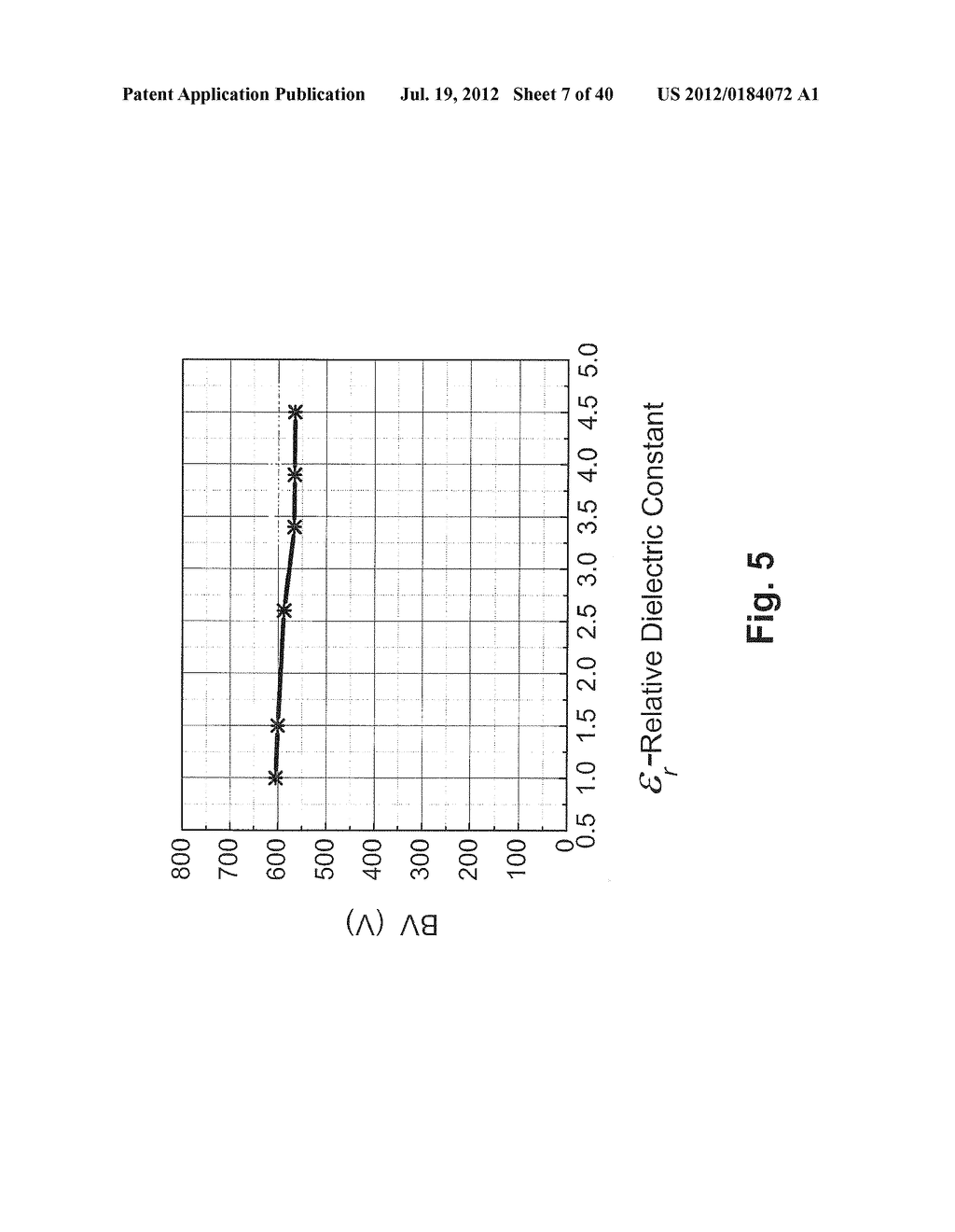 METHODS FOR MANUFACTURING SUPERJUNCTION SEMICONDUCTOR DEVICE HAVING A     DIELECTRIC TERMINATION - diagram, schematic, and image 08