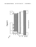 PROCESS FOR SINGLE AND MULTIPLE LEVEL METAL-INSULATOR-METAL INTEGRATION     WITH A SINGLE MASK diagram and image