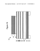 PROCESS FOR SINGLE AND MULTIPLE LEVEL METAL-INSULATOR-METAL INTEGRATION     WITH A SINGLE MASK diagram and image