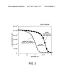 SEMICONDUCTOR DEVICE AND METHOD FOR MANUFACTURING THE SAME diagram and image