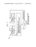 Interference Coordination for Communication Network diagram and image