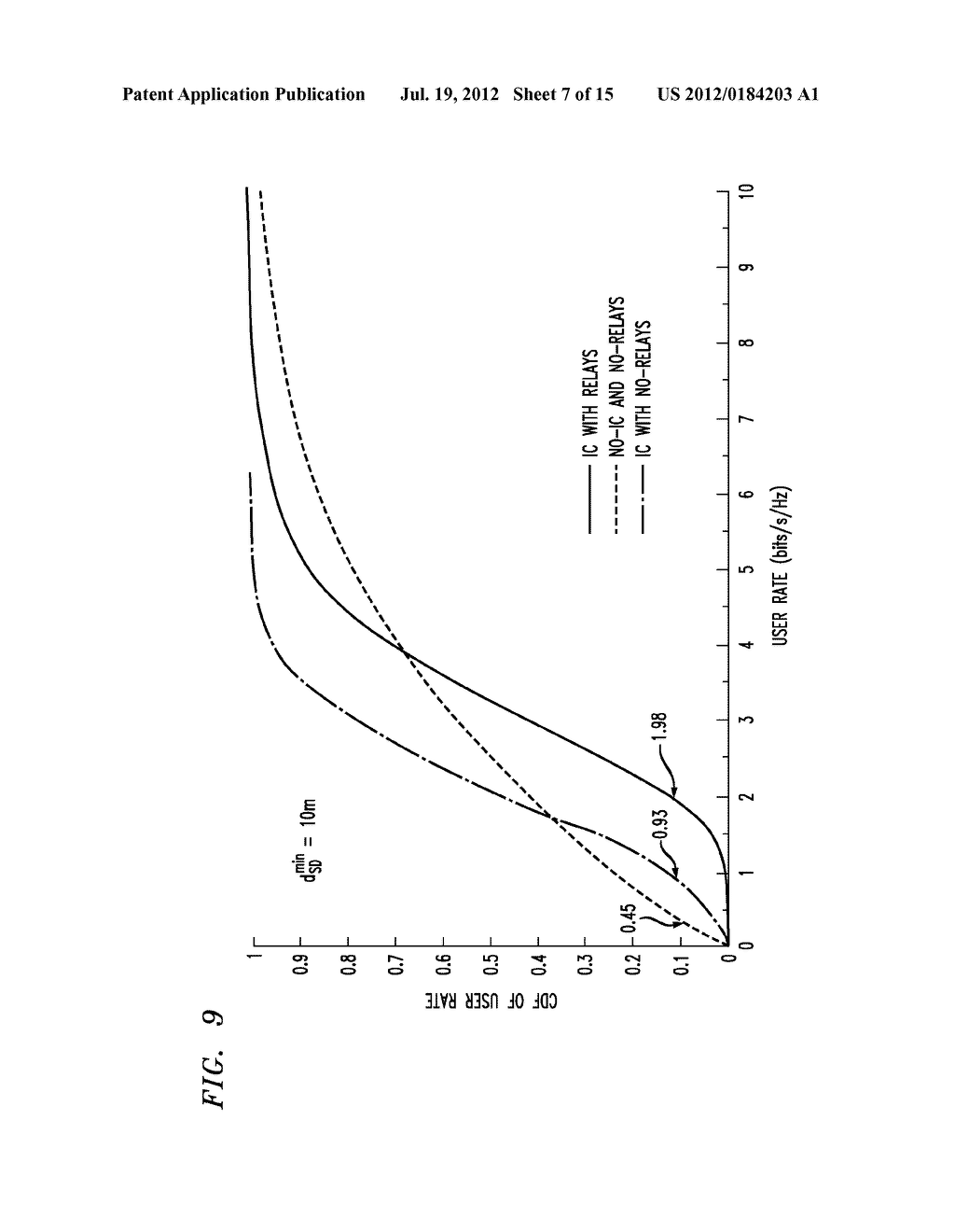 Interference Coordination for Communication Network - diagram, schematic, and image 08