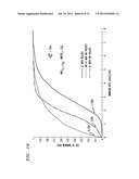 Interference Coordination for Communication Network diagram and image