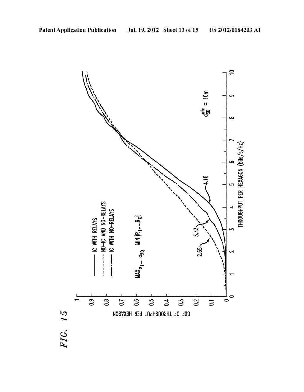 Interference Coordination for Communication Network - diagram, schematic, and image 14