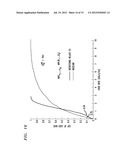 Interference Coordination for Communication Network diagram and image