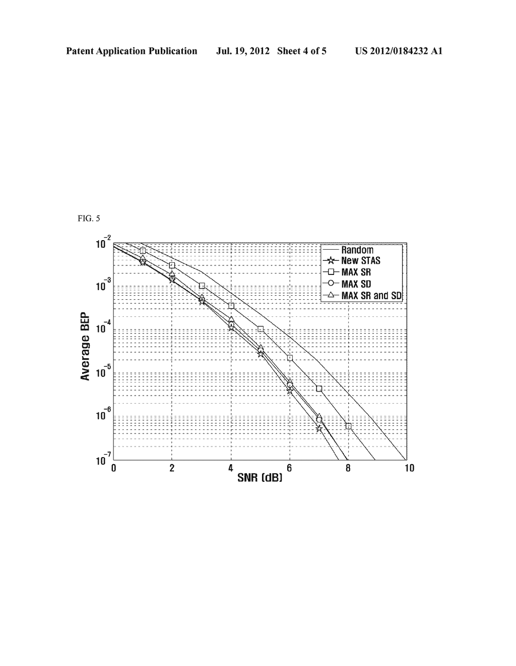 METHOD FOR SELECTING SOURCE TRANSMIT ANTENNA IN COOPERATIVE MIMO     COMMUNICATION SYSTEM - diagram, schematic, and image 05