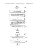 ONLINE CHARGING IN IMS NETWORKS FOR SESSIONS HANDED OVER BETWEEN DIFFERENT     OPERATOR NETWORKS diagram and image