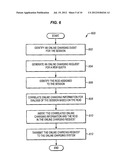 ONLINE CHARGING IN IMS NETWORKS FOR SESSIONS HANDED OVER BETWEEN DIFFERENT     OPERATOR NETWORKS diagram and image