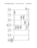 ONLINE CHARGING IN IMS NETWORKS FOR SESSIONS HANDED OVER BETWEEN DIFFERENT     OPERATOR NETWORKS diagram and image