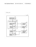 MOBILE COMMUNICATION DEVICE, DISPLAY CONTROL METHOD, AND DISPLAY CONTROL     PROGRAM diagram and image