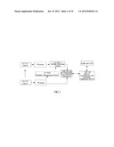 System and Method for Switching Ringing State Session with Customized     Alerting Tone diagram and image