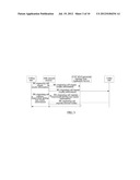 System and Method for Switching Ringing State Session with Customized     Alerting Tone diagram and image