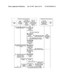 System and Method for Switching Ringing State Session with Customized     Alerting Tone diagram and image