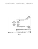 System and Method for Switching Ringing State Session with Customized     Alerting Tone diagram and image