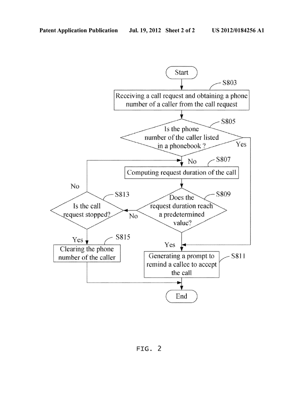 COMMUNICATION DEVICE AND METHOD FOR PROCESSING INCOMING CALLS - diagram, schematic, and image 03