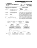 Multiparty lines Communication Method diagram and image