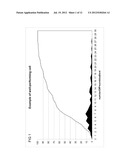 MEASUREMENT OF LTE CELL ATTACH DELAY diagram and image