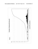 MEASUREMENT OF LTE CELL ATTACH DELAY diagram and image