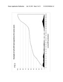 MEASUREMENT OF LTE CELL ATTACH DELAY diagram and image