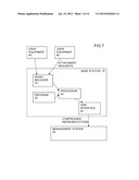 MEASUREMENT OF LTE CELL ATTACH DELAY diagram and image