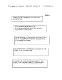 MEASUREMENT OF LTE CELL ATTACH DELAY diagram and image