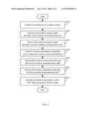 POSITIONING SYSTEM AND POSITIONING METHOD THEREOF diagram and image