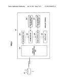 POSITION ESTIMATION APPARATUS, POSITION ESTIMATION METHOD, PROGRAM, AND     POSITION ESTIMATION SYSTEM diagram and image