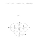 WIRELESS LOCATION MEASUREMENT METHOD diagram and image