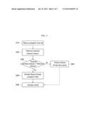 WIRELESS LOCATION MEASUREMENT METHOD diagram and image