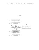 WIRELESS LOCATION MEASUREMENT METHOD diagram and image