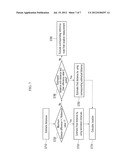 WIRELESS LOCATION MEASUREMENT METHOD diagram and image