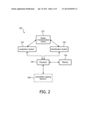 SYSTEMS AND METHODS FOR MANAGING INTERACTION WITH CONTROLLABLE LIGHTING     NETWORKS diagram and image