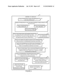 METHODS AND APPARATUS FOR DETERMINING MOBILE DEVICE LOCATION IN A     COMMUNICATIONS SYSTEM diagram and image