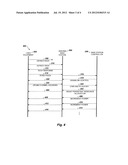 APPARATUS AND METHODS FOR COMMUNICATION RESOURCE ALLOCATION diagram and image