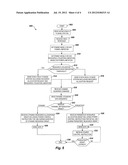 APPARATUS AND METHODS FOR COMMUNICATION RESOURCE ALLOCATION diagram and image