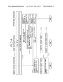 MOBILE COMMUNICATION SYSTEM, MOBILE STATION APPARATUS, BASE STATION     APPARATUS, AND SETTING CHANGE METHOD diagram and image