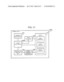 WIRELESS COMMUNICATION DEVICE, WIRELESS COMMUNICATION METHOD AND     COMMUNICATION CONTROL PROGRAM diagram and image