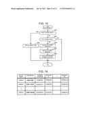 WIRELESS COMMUNICATION DEVICE, WIRELESS COMMUNICATION METHOD AND     COMMUNICATION CONTROL PROGRAM diagram and image