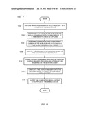 AUGMENTED REALITY FOR WAGERING GAME ACTIVITY diagram and image